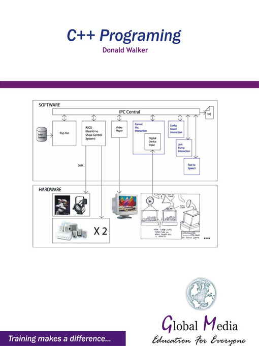 Title details for C++ Programing by Donald Walker - Available